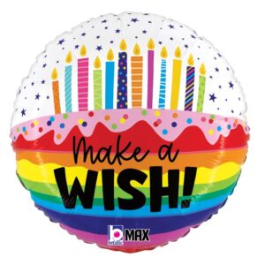STD RAINBOW BIRTHDAY WISHES